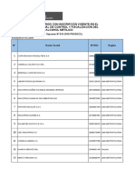 Registro Nacional de Empresas Control Alcohol Metilico