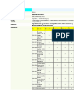 Equilibrio Hídrico: NOC - Objetivo Cod. NOC: Objetivo: Dominio: Clase: Escala: 1/2/3/4/5 Definición: Indicadores