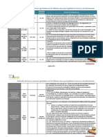 2.-Leyes-que-limitan-el-acceso-a-la-informacion.pdf