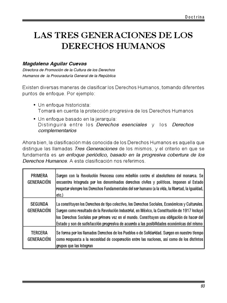 Tres Generaciones de Derechos Humanos | PDF | Derechos humanos | Libertad