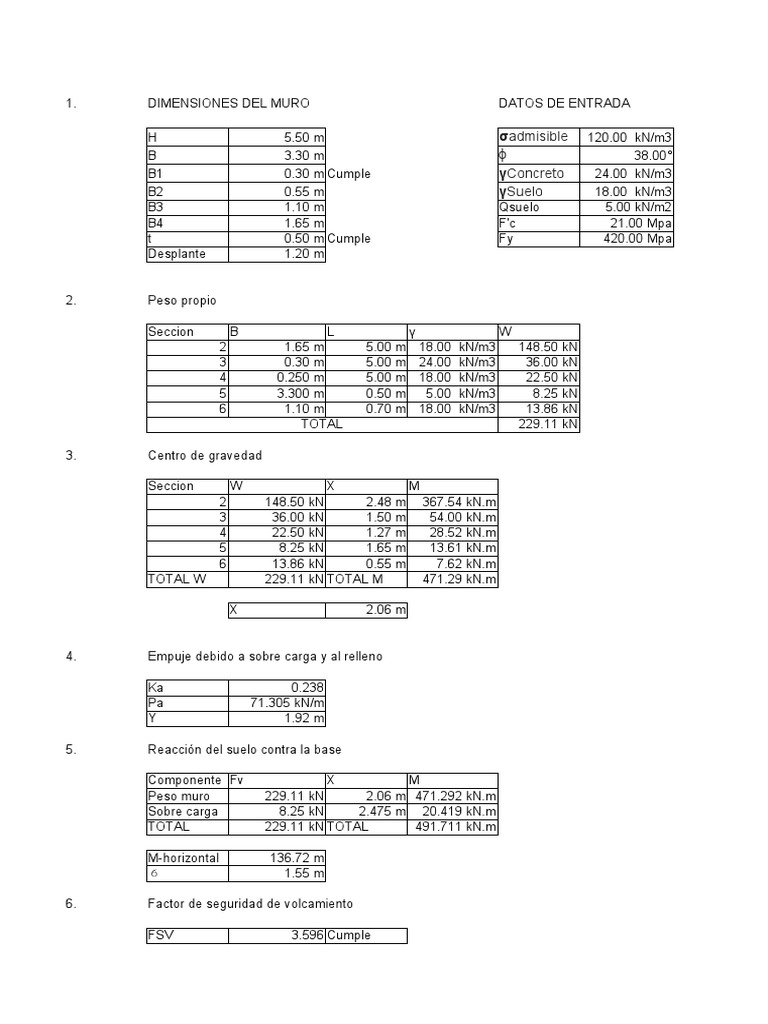 Ejercicio Muros de Contencion PDF Naturaleza Science