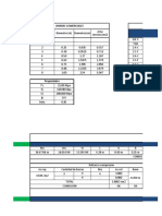 Commercial Bar Design Calculations