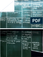 Tafelbild_Tabelle_Zweitspacherwerbstheorien.pdf