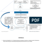 LaraDaza VictorRaul Mapa Conceptual SFC