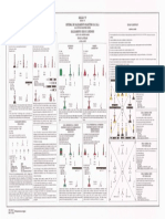 Sistema B de balizamento da IALA.pdf