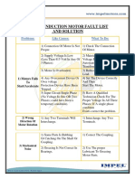 3 Phase Induction Motor Fault List and Solution: Problems: Like Causes: What To Do