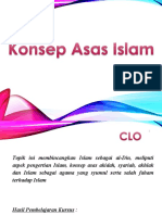 Konsep Asas Islam
