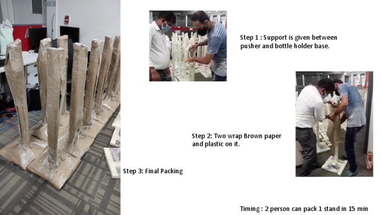Process of Packing PDF | PDF | Social Science | Wellness