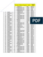 Base de Datos Tiendas Pelican GUERRA