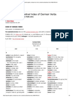 Complete Alpabetical List of German Verbs