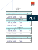 قیمت شمش در سال93 PDF