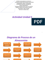 Asignacion#2 Diagrama de Proceso