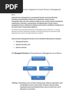 Explain The Three Main Categories of Human Resource Management Functions