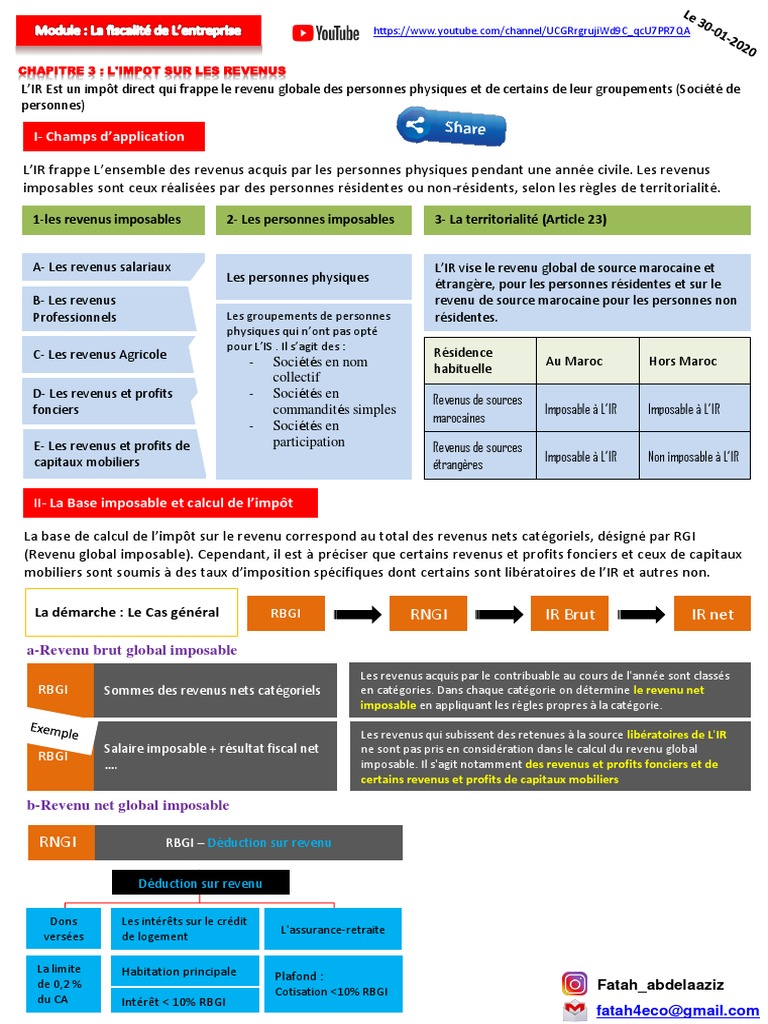 Impôt sur les Revenus : Guide Complet | PDF | Impôt sur le revenu ...