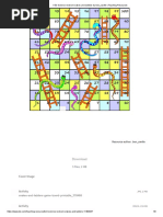 KS3 Science Revision Snakes and Ladders: Download