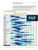 08-rugosidad.pdf