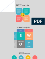 SWOT Analysis: SW OT