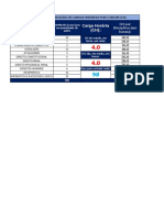 PC DF 2020 Plano de Estudos