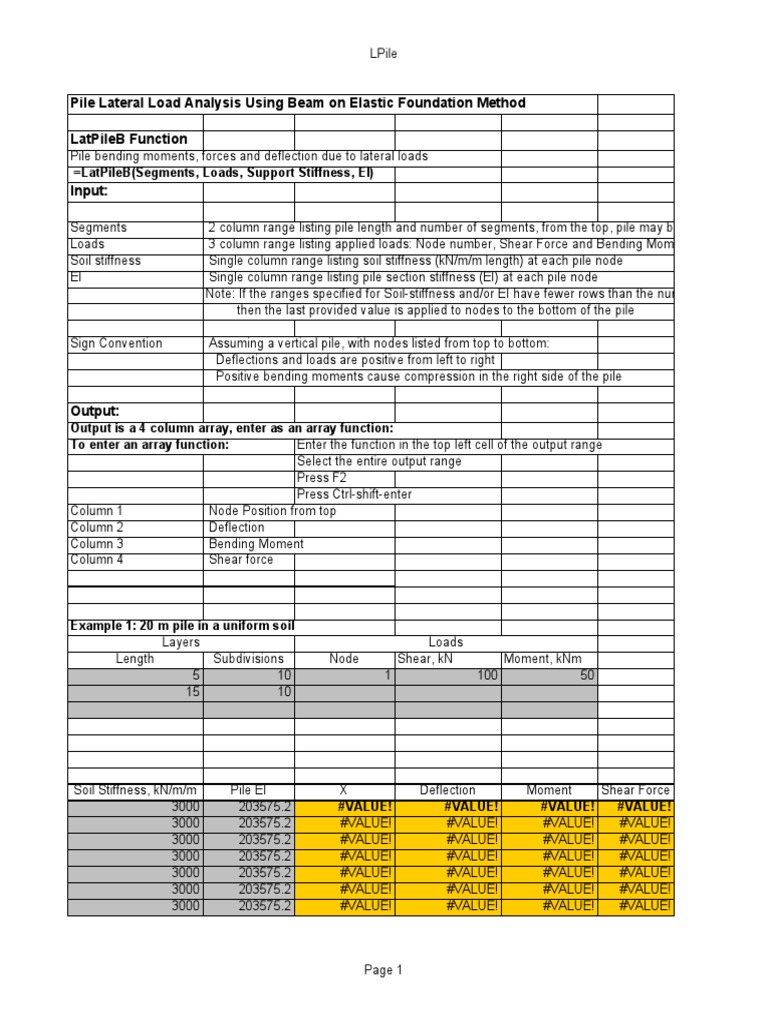 Pile Lateral Load Analysis Using Beam On Elastic Foundation Method ...