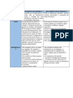 Paralelo Clases de Documentos - Fredy Castro