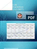 Matriz de Combinaciones Cruzadas (MCC) : Mercadeo Estratégico