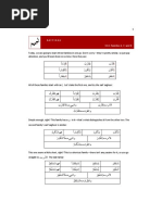 Understanding Ism Ishara in Arabic | PDF