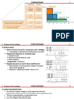 Overvoltages