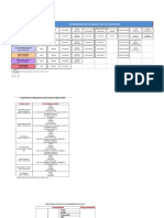 Avance de Trabajo - Proyect Urbano