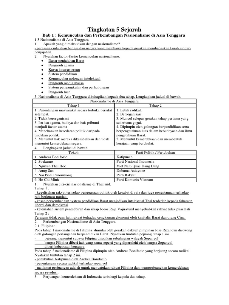 Nota Ringkas Tingkatan 5 PDF | PDF