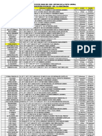 Trabajos Del Dia Viernes 26 de Junio Del 2020