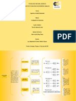 Cuadro Sinóptico de Los Tipos de Sistemas de Colas