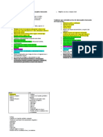 Contraindicaciones de E2+p y P