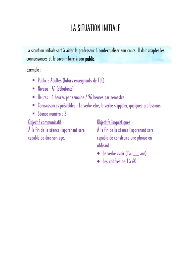 La Situation Initiale