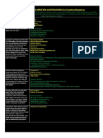 Structure of A Written Justification For Creative Response: ST ND RD