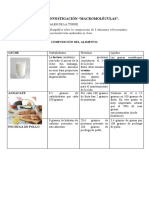 Irina Chalen - Tarea Macromoleculas