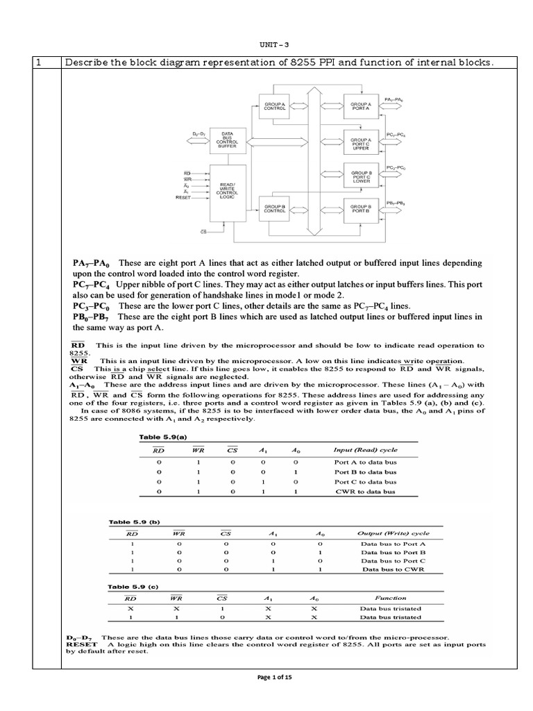 DAC 0800 Interface with 8086 Processor | PDF | Computing | Computer ...