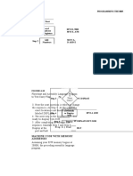 Machine Code With Memory Addresses: Flowchart and Assembly Language Program To Test Carry Flag