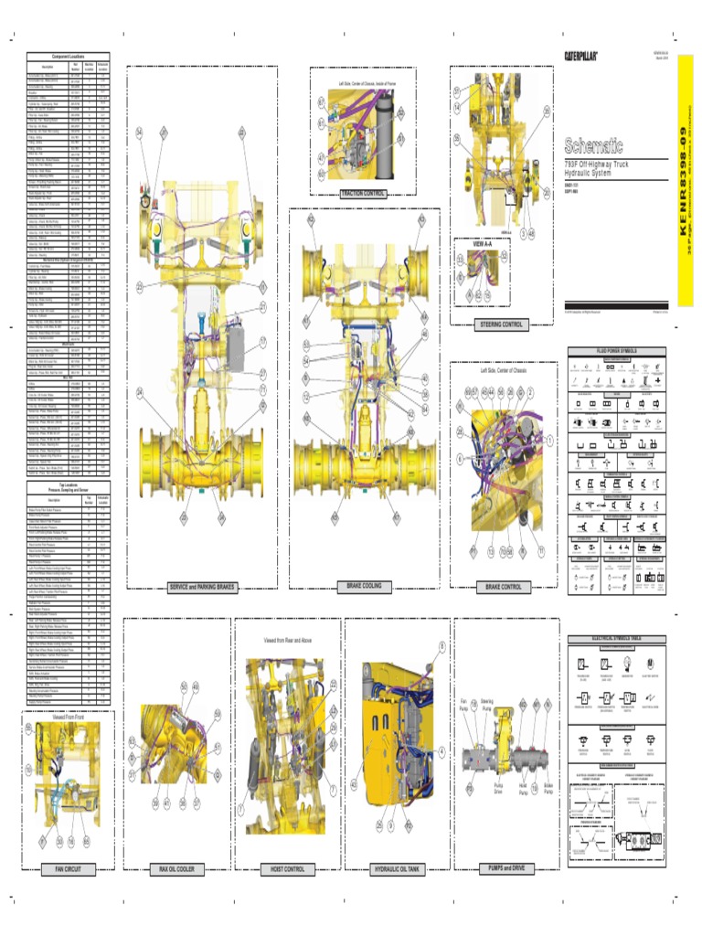 793D Off-Highway Truck Hydraulic System PDF | PDF | Brake | Pump