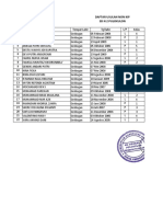 Usulan Non PIP SDN2 PULO 2016