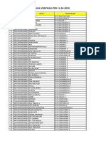 Data Belum Verifikasi Per 11-04-2020 PDF