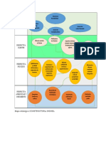 mapa estrategic