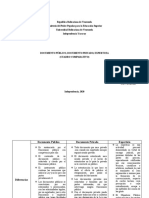 CUADRO COMPARATIVO DIFERENCIAS ENTRE DOCUMENTO PUBLICO PRIVADO Y EXPERTICIA