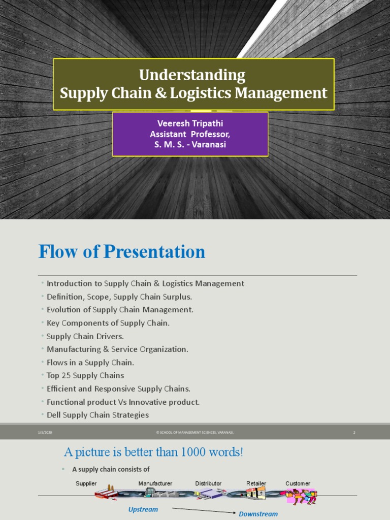 Introduction To Supply Chain | PDF | Supply Chain Management | Supply Chain