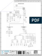 Organizational structure for Polgahawela water project