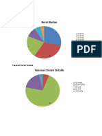 Riwayat Kesehatan (Diagram) - 1