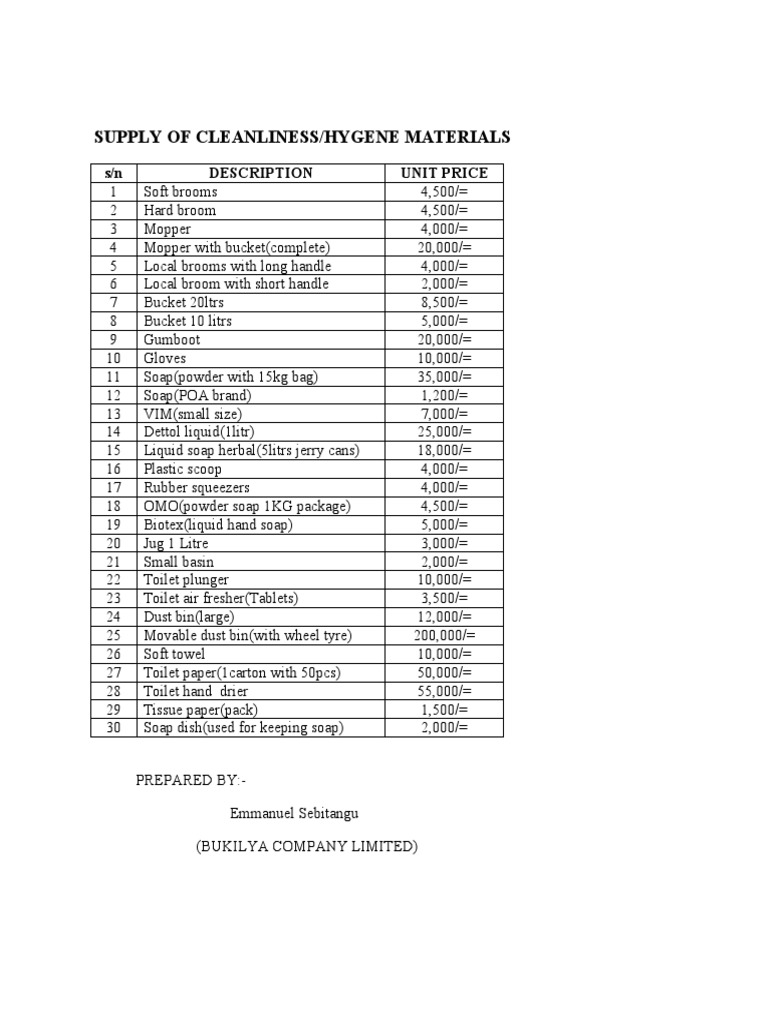 Supply of Cleanliness/Hygene Materials: S/N Description Unit Price ...