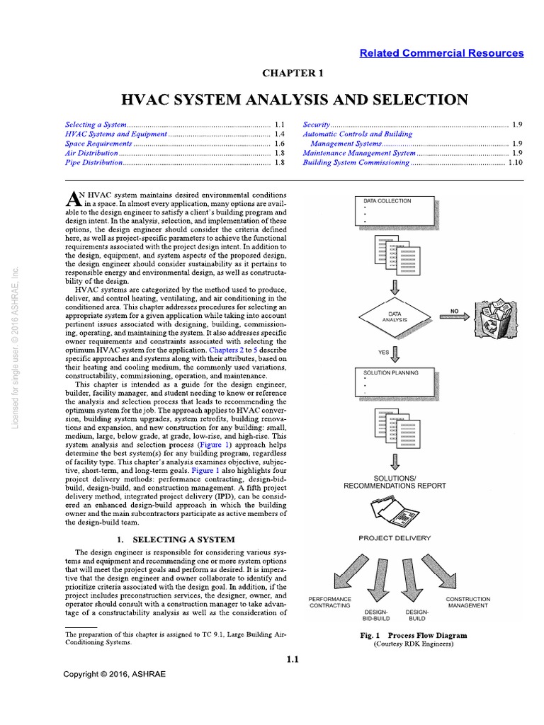 2016 ASHRAE Handbook - HVAC Systems and Equipment Ch1 IP PDF | PDF