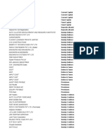 Final Account Structure