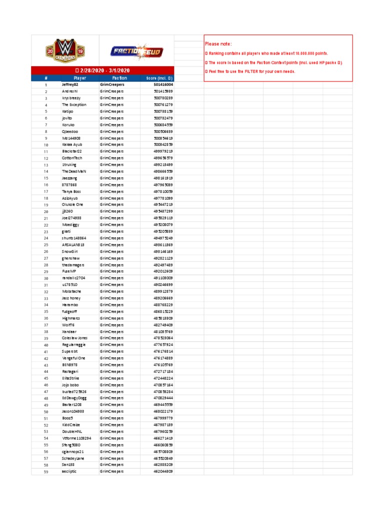 Fortnite Victory Keyalen Faction Feud Results Pdf Sports