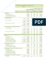 04.Novos Preços Finais_Grupo B_Abril 2018_Res Homologatória 2.222